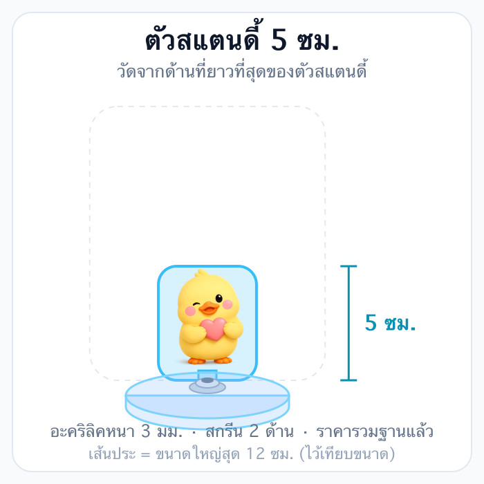 5 ซม.