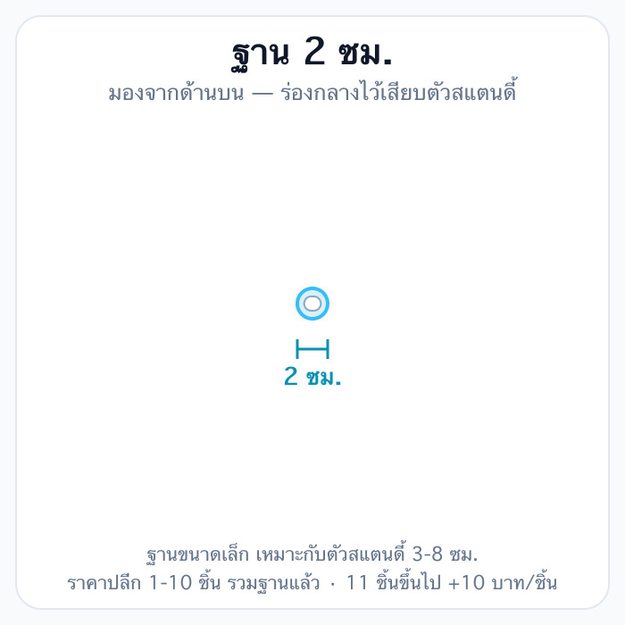 2cm