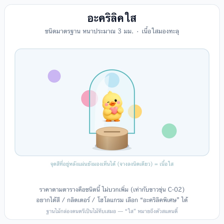 อะคริลิคใส