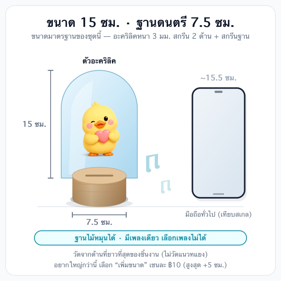 15 ซม.