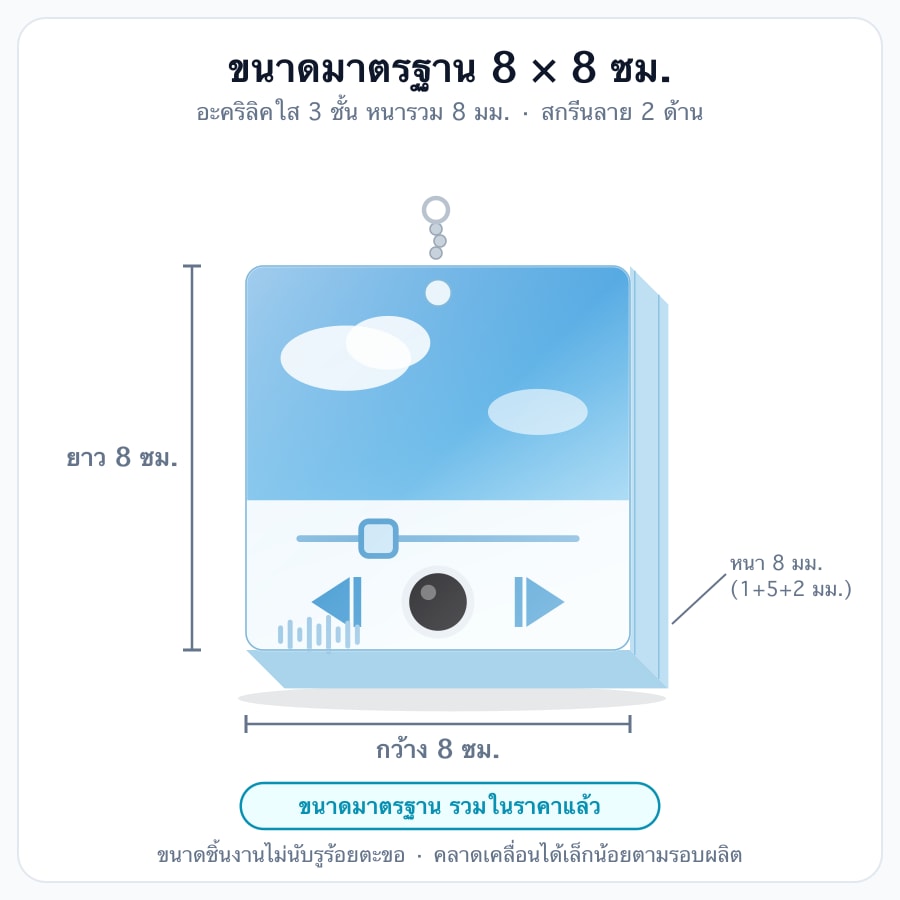 8 × 8 ซม. (มาตรฐาน)