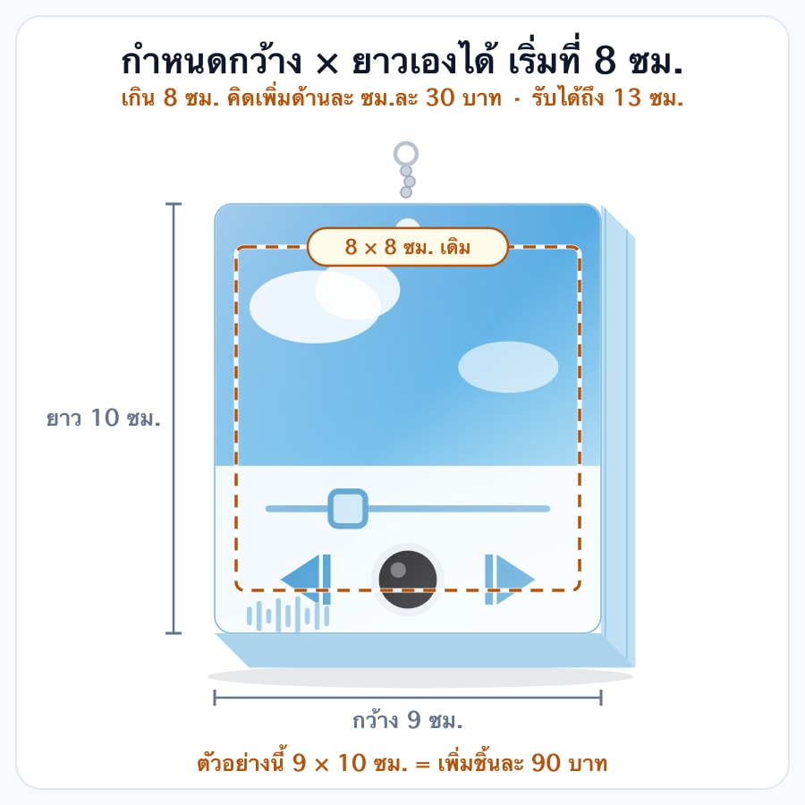 📐 กำหนดขนาดเอง (+฿30/ซม.)