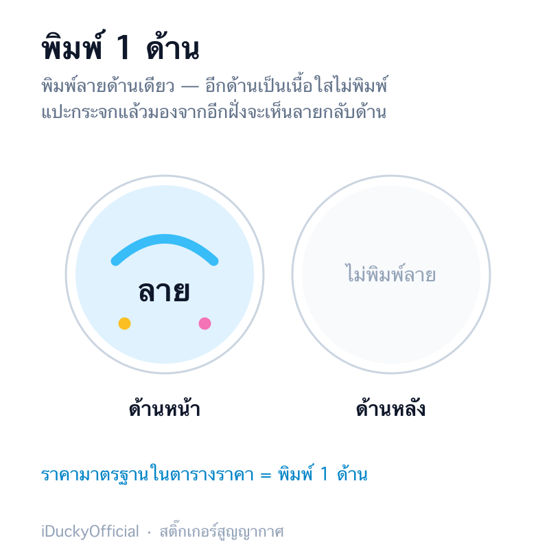 พิมพ์ 1 ด้าน