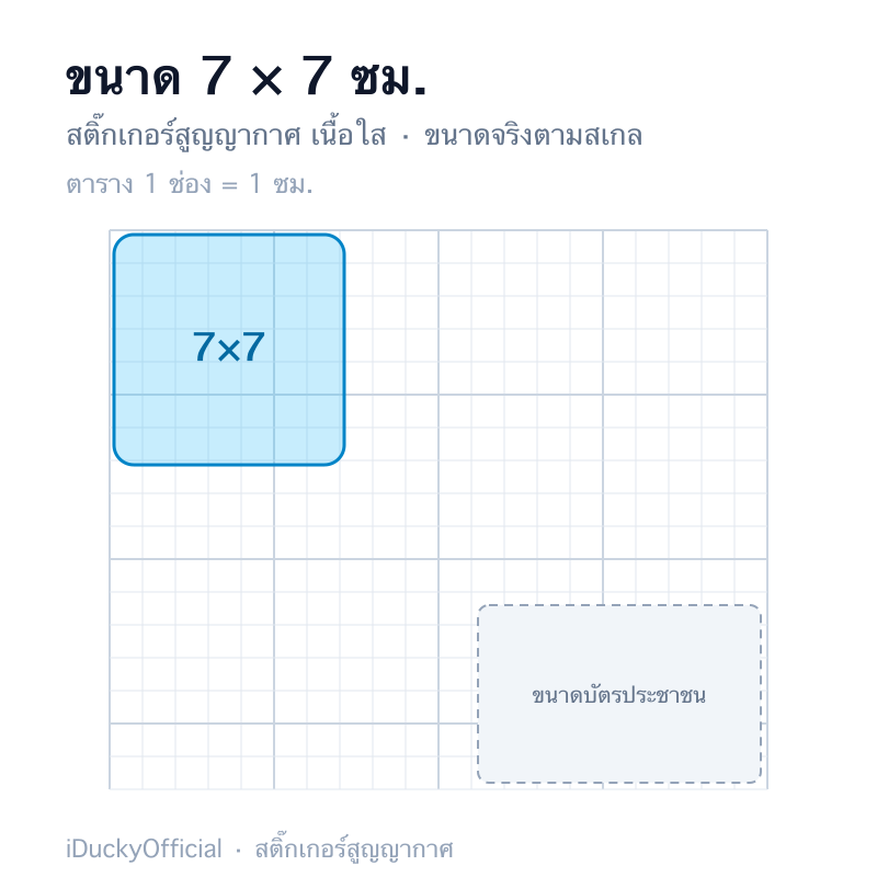 7×7 ซม.