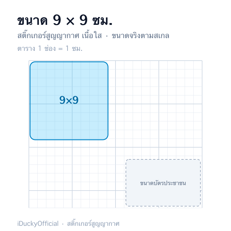 9×9 ซม.