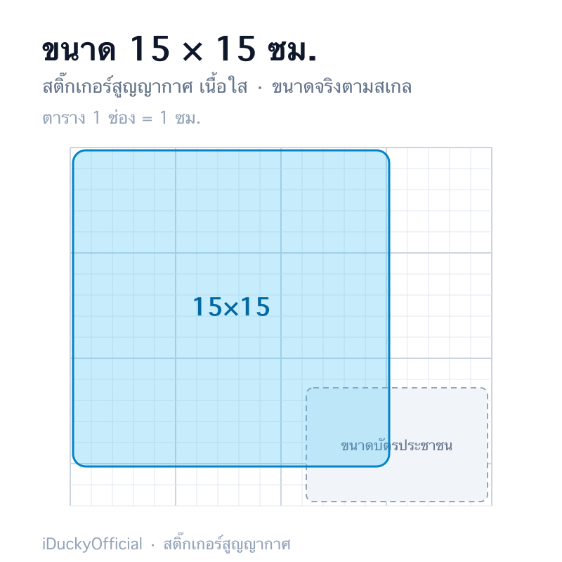 15×15 ซม.