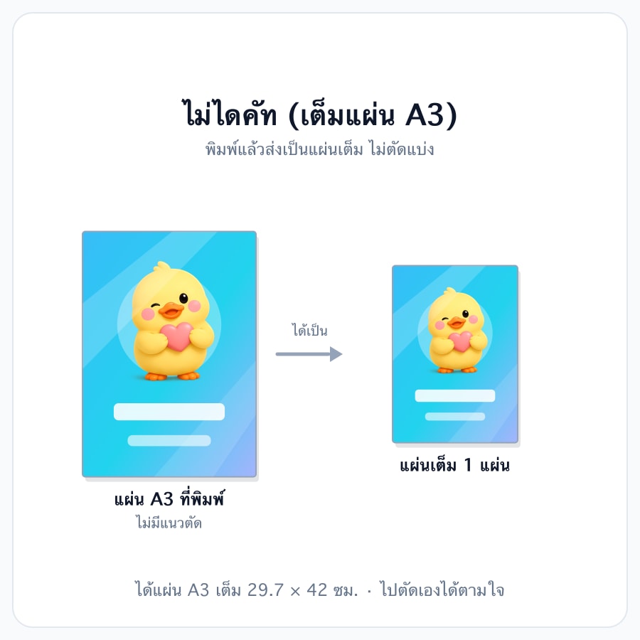 ไม่ไดคัท (เต็มแผ่น A3)