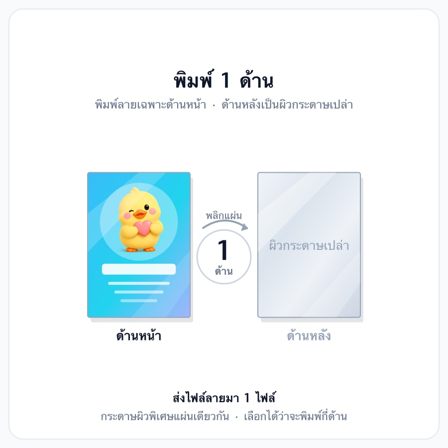 พิมพ์ 1 ด้าน