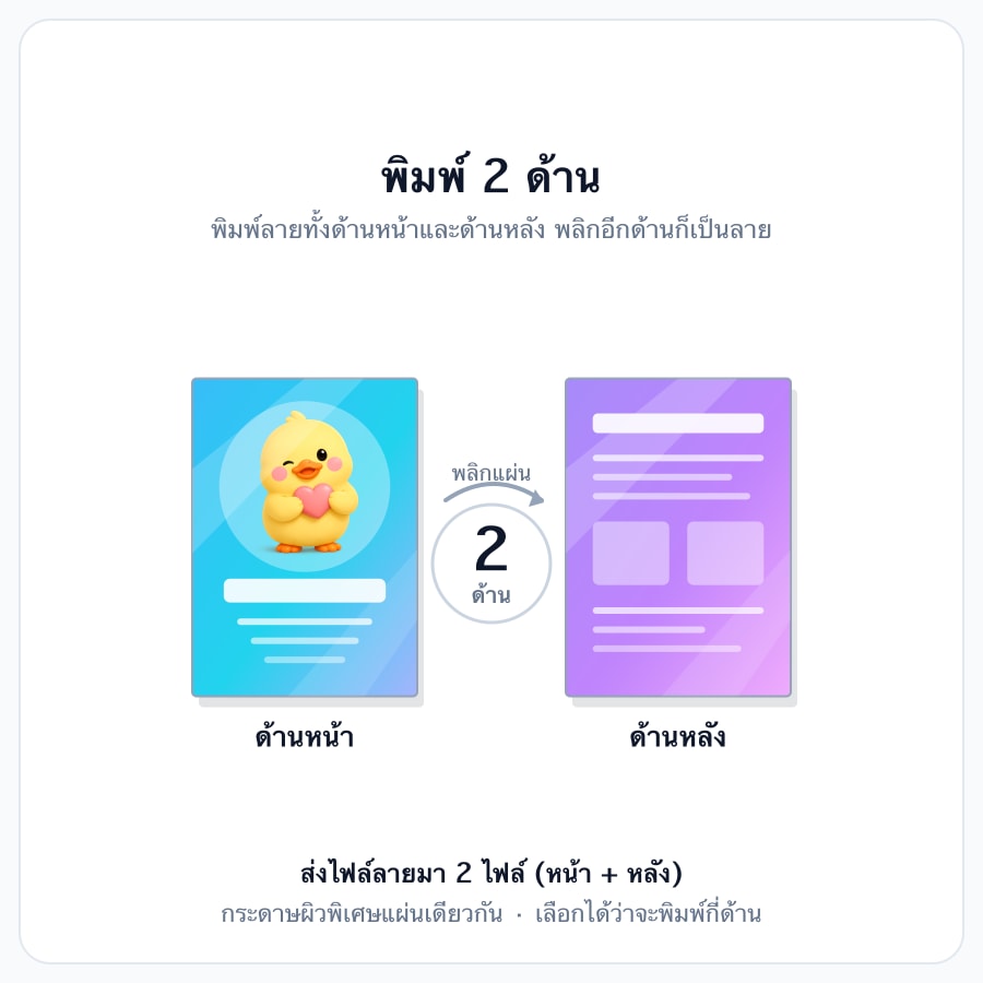 พิมพ์ 2 ด้าน