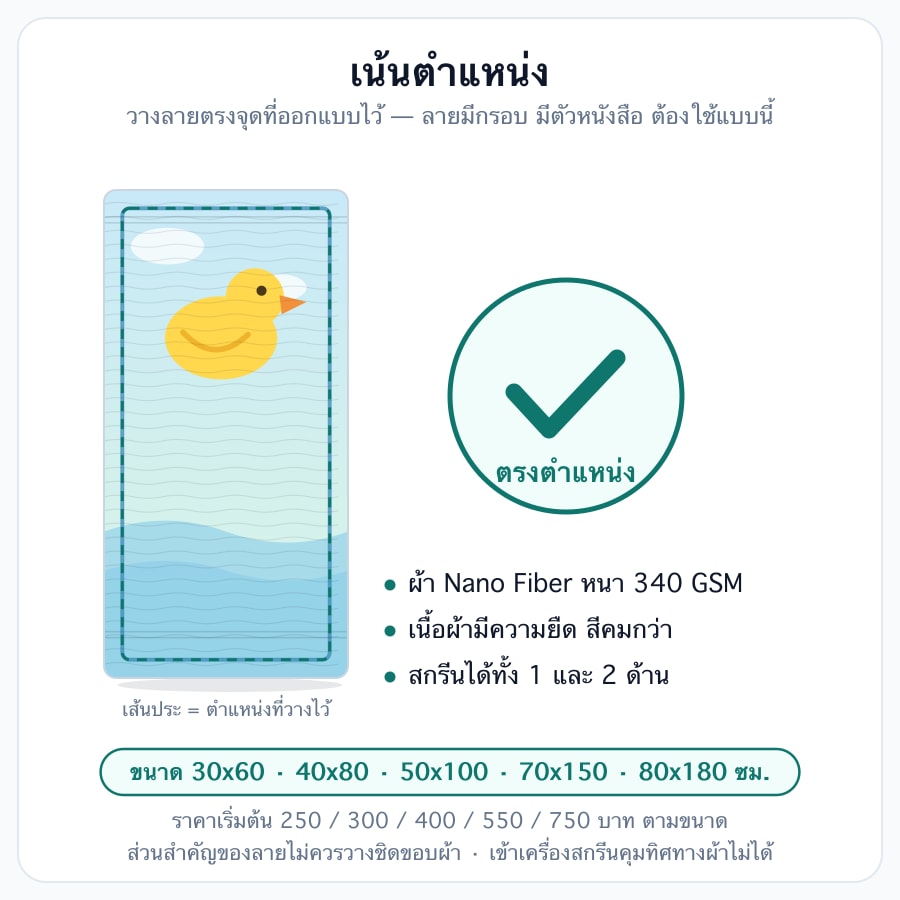 เน้นตำแหน่ง