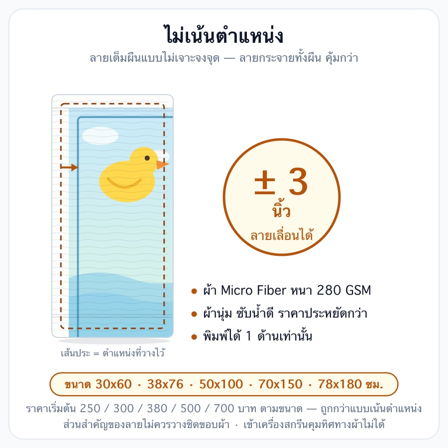 ไม่เน้นตำแหน่ง