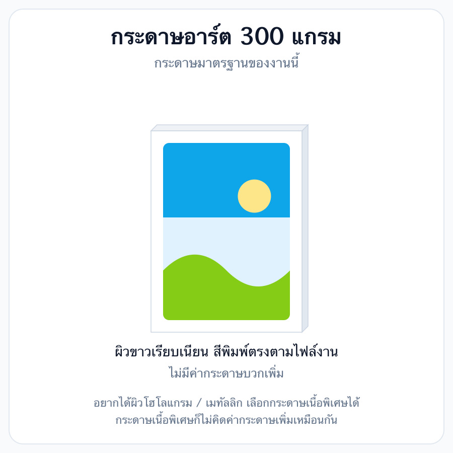 กระดาษอาร์ต 300 แกรม