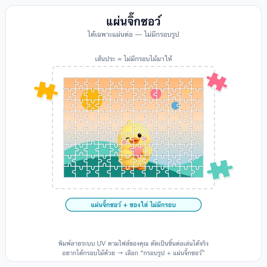 แผ่นจิ๊กซอว์