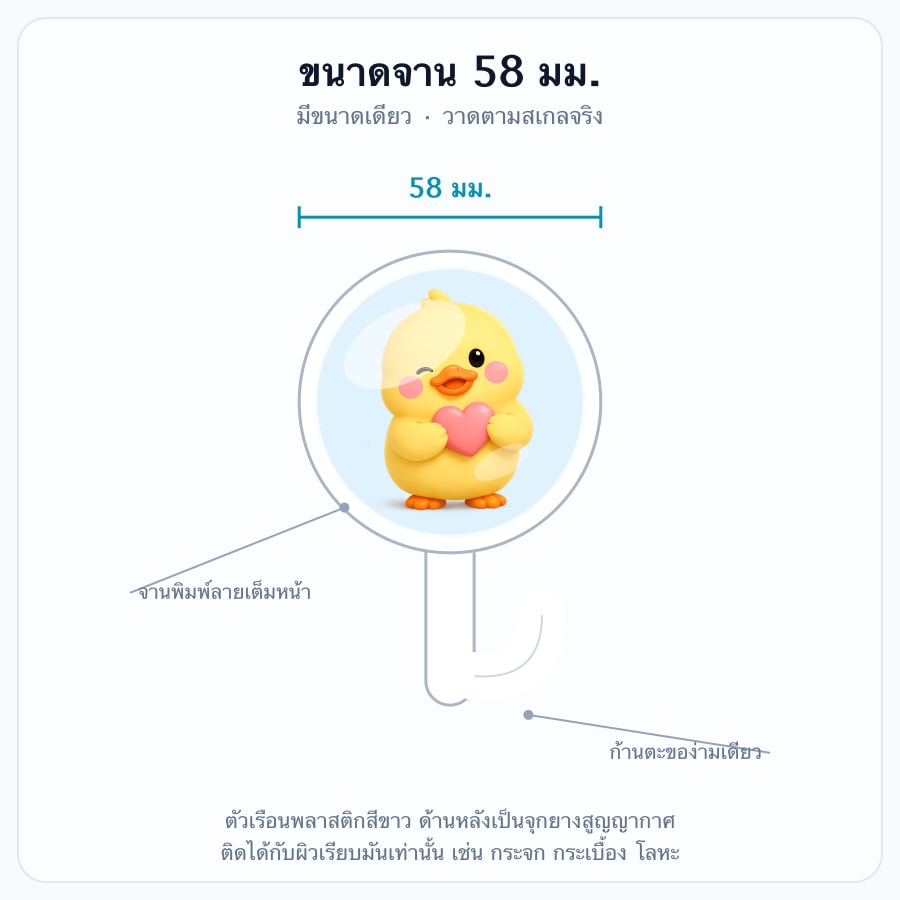 จานกลม 58 มม. (ขนาดเดียว)